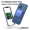 УМБ MagSafe wireless power bank JYD-PB14 5000mah |Type-c, Qi, 15/20W, PD/QC| blue