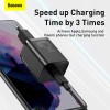 Адаптер мережевий Baseus Super Si Quick Charger 1C |1Type-C, QC/PD, 25W| black