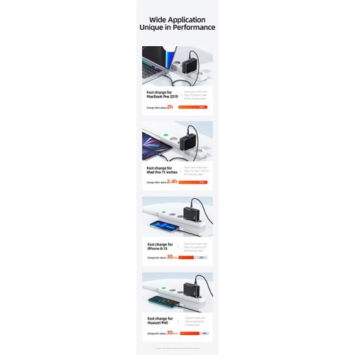 Адаптер мережевий USAMS T50 100W 4 Ports GaN Fast Charger US-CC163 |1USB/3Type-C, 100W/5A, PD/Q| black