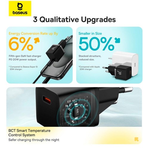 Адаптер мережевий Baseus GaN5 Fast Charger (mini) |1Type-C, 20W/3A, PD/QC| (With C to C 100W 1m cable) black