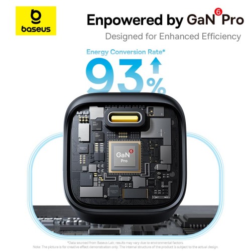 Адаптер мережевий Baseus PicoGo GaN Fast Charger |1Type-C, 45W/3A, PD/QC| black