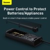 Автомобільний перетворювач напруги BASEUS In-car Inverter 150W (220V EU/CN) |2Sockets EU/CN 220V, 1USB/1Type-C, 0.4m| (CRNBQ-A01 black