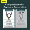 Адаптер автомобільний BASEUS Share Together PPS multi-port Fast charging car charger with cord |2USB/2Type-C, 3A/120W, QC/PD, 1.5m| (CCBT-A0G) grey