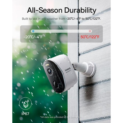 Камера відеоспостереження Baseus Security N1 Outdoor Camera 2K 2-Cam Kit |145°, 16Gb eMMC (16TB Max), Color Night vision, IP67| white