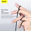Навушники BASEUS Encok 3.5mm Wired Earphone H19 (NGH19-03) black