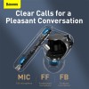 Навушники Bluetooth BASEUS SIMU ANC True Wireless Earphones S2 |42/480mAh, 6/24Hours| (NGS2-02) white