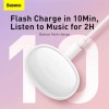 Навушники Baseus True Wireless Earphones Bowie E2 |BT5.2, 40/300mAh, 5H, Location, OTA| (NGTW090001) white