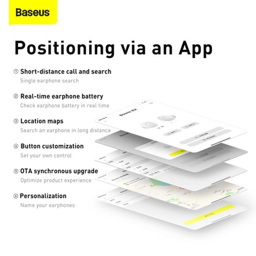Навушники Baseus True Wireless Earphones Bowie E2 |BT5.2, 40/300mAh, 5H, Location, OTA| (NGTW090001) black