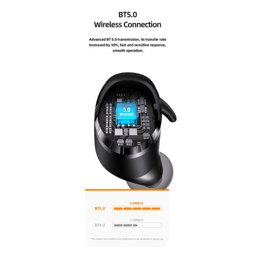 Навушники Bluetooth USAMS TWS Earbuds LX08 |BT5.0, 30/300mAh, 4h| black