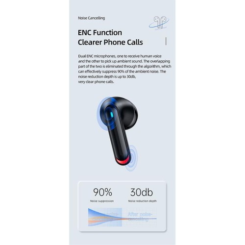 Навушники Bluetooth USAMS TWS NX10 |BT5.2, 35/320mAh, 5h| black