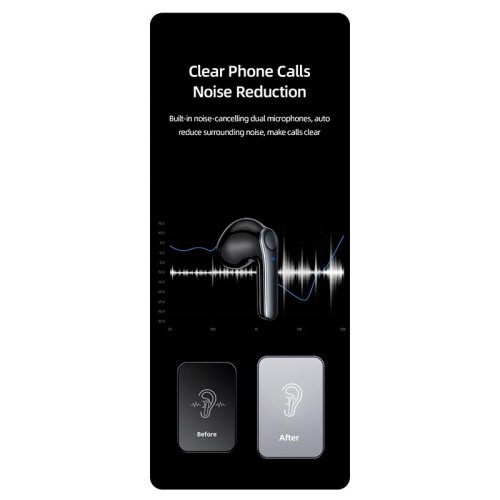 Навушники Bluetooth USAMS TWS Earbuds XH09 |BT5.1, 35/300mAh, 5.5h| blue