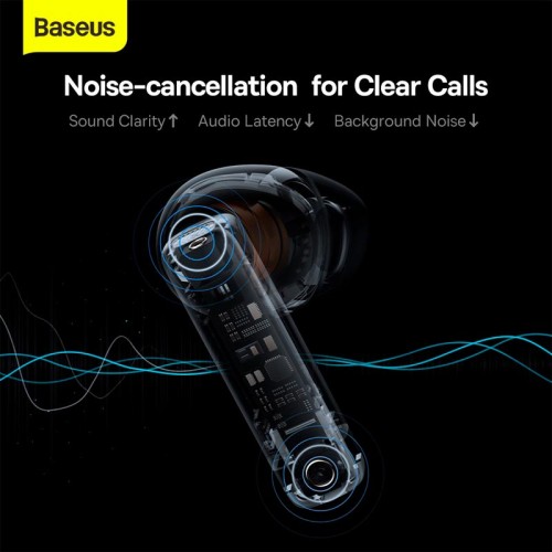 Навушники BASEUS True Wireless Earphones Bowie E9 |BT5.3, 40/400mAh, 5h| (NGTW120002) white