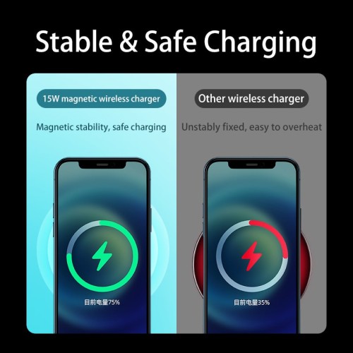 Зарядка Qi REMAX Motin Series Wireless Magnetic Fast Charger RP-W30 |15W| white
