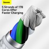 Кабель BASEUS Type-C to Lightning Cafule Series Metal Data Cable |2M, 20W, PD| (CATLJK-B02) white