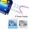 Кабель BASEUS Type-C to Lightning Dynamic Series Fast Charging Data Cable |1m, 20W| (CALD000003) blue