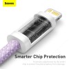 Кабель BASEUS Type-C to Lightning Dynamic Series Fast Charging Data Cable |1m, 20W| (CALD000003) blue
