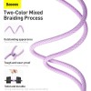 Кабель BASEUS Type-C to Lightning Dynamic Series Fast Charging Data Cable |1m, 20W| (CALD000003) blue