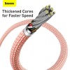 Кабель BASEUS Type-C to Lightning Dynamic Series Fast Charging Data Cable |2m, 20W| (CALD000102) purple