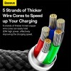 Кабель Baseus Type-C to Lightning Glimmer Series Fast Charging Data Cable |2m, 20W| black