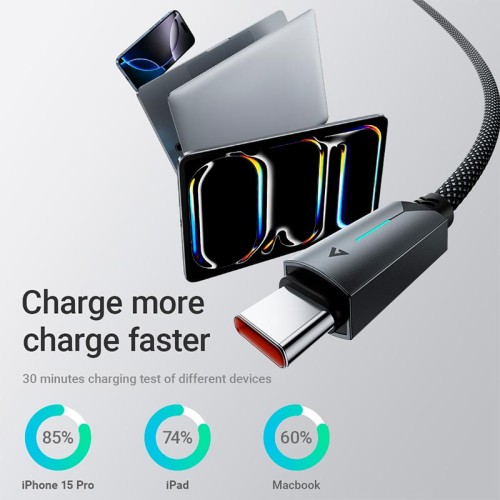 Кабель ACEFAST USB-C to USB-C 60W Fast charging data cable C19-03 |1.2m, 60W/3A| black