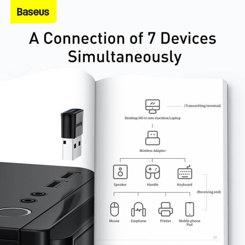 Адаптер Bluetooth  BASEUS Wireless Adapter BA04 |BT5.0, 20m| (ZJBA000001) black