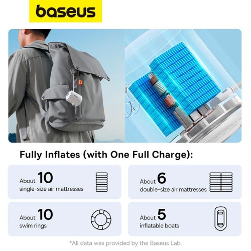 Насос Baseus PocketGo Portable Air Pump Stellar (C11157700221-00) white