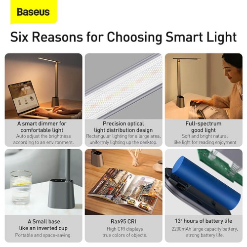 Лампа BASEUS Smart Eye Series Rechargeable Folding Reading Desk Lamp (Smart Light) |3000-6000K| (DGZG-02) white