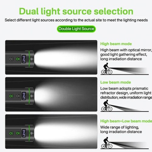 Велоліхтар передній з функцією повер банка 8 режимів 8*LED 2500LM 160° Floodlight L14 |5000mAh| black