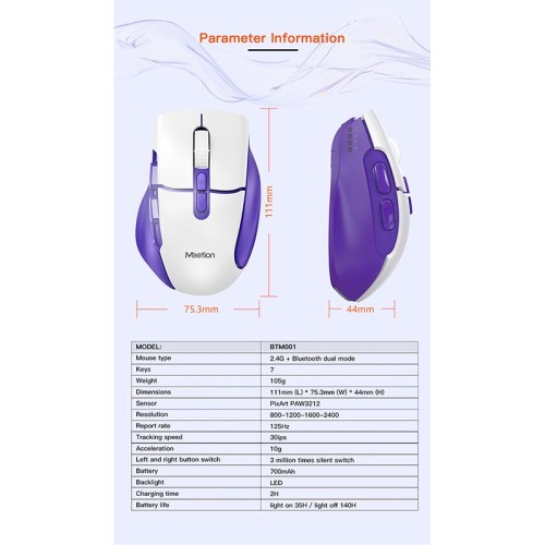 Миша MEETION 2.4G+Bluetooth wireless gaming mouse BTM001 |800-1200-1600-2400dpi, 7keys, 35/140h, Type-C Charging, RGB| white-purple