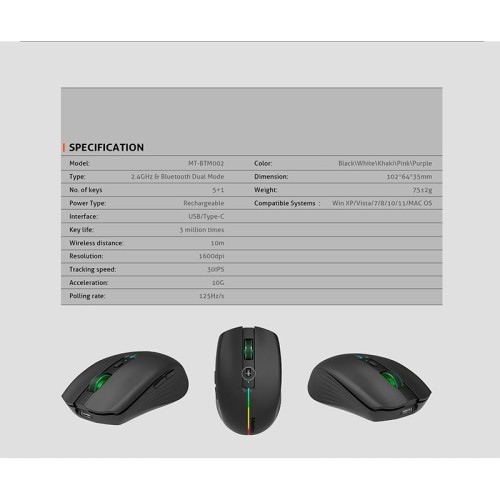 Миша MEETION 2.4G+Bluetooth Dual Mode gaming mouse BTM002 |1000-1200-1600dpi, 6keys, Type-C Charging, RGB| pink