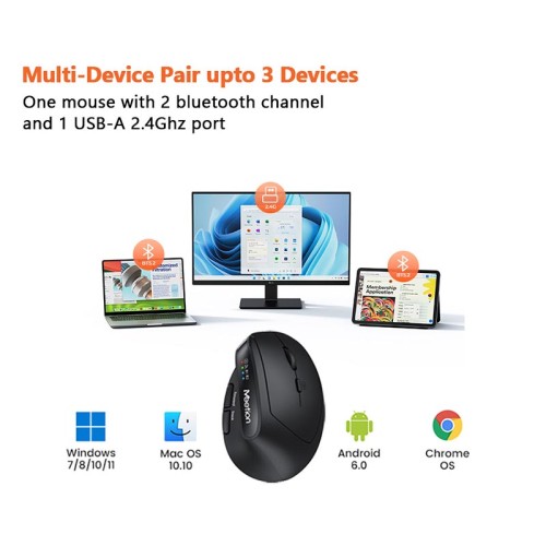 Миша MEETION 2.4G+Bluetooth Office Vertical Mouse BTM008 |800-1200-1600-2400dpi, 400h, Type-C charging| pink