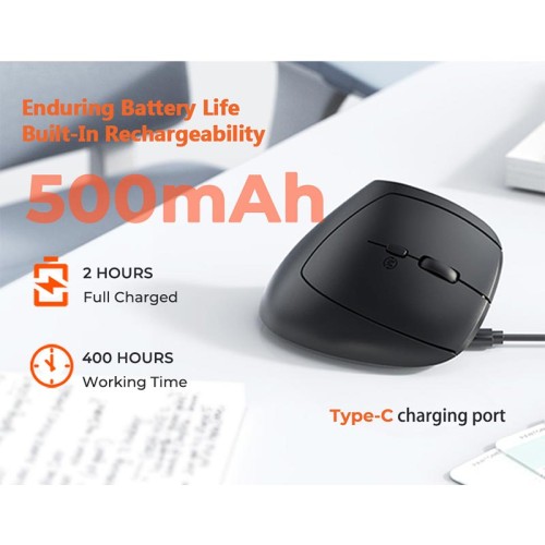 Миша MEETION 2.4G+Bluetooth Office Vertical Mouse BTM008 |800-1200-1600-2400dpi, 400h, Type-C charging| pink