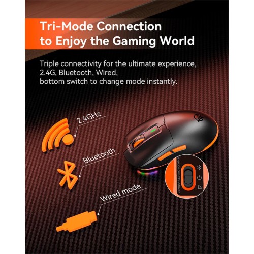 Миша MEETION Wired+2.4G+Bluetooth Gaming mouse GW24 |6 Keys, 8000dpi, 30-60h, RGB| pink