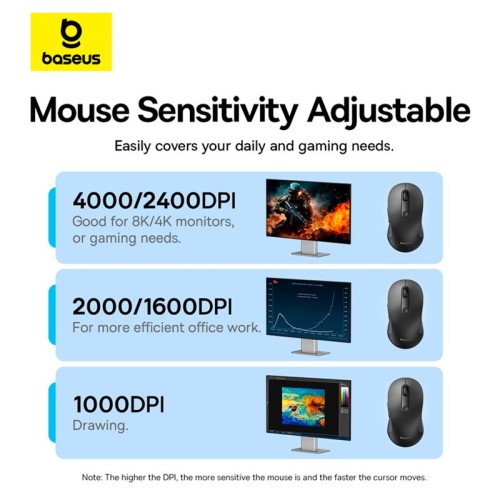 Миша Baseus F02 Ergonomic Wireless Mouse |2.4G/BT5.2| (without Battery) black