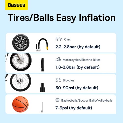 Портативний компресор для автомобіля Baseus SuperMini Pro Series Wireless Car Inflator black