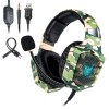 Навушники ONIKUMA Gaming with LED K8 Camouflage-White