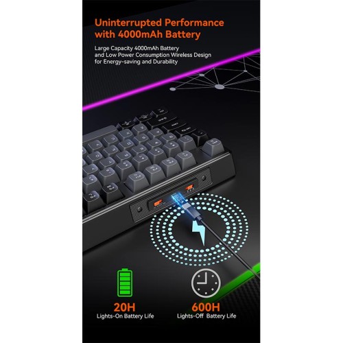 Ігрова клавіатура Meetion Tri-Mode RGB Backlit Mechanical Keyboard MK14 |BT5.0/2.4G/Wired| (Укр/рос/Англ розгортка) black