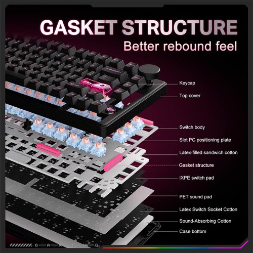 Клавіатура Onikuma Tri Mode Mechanical RGB gaming keyboard 81 Keys MT706 |2.4G/BT/Type-C, ENG Layout black