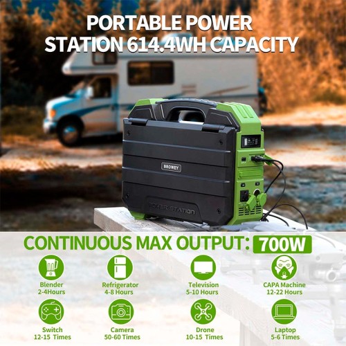 Портативна електростанція Browey Solar Panel 22W PN-600 EU Version |AC/DC, 2USB/Type-C, 600W, PD/QC| green