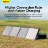 Портативна сонячна панель Baseus Energy Stack Solar Panel |100W, 18V, 5.5A, IP66| green