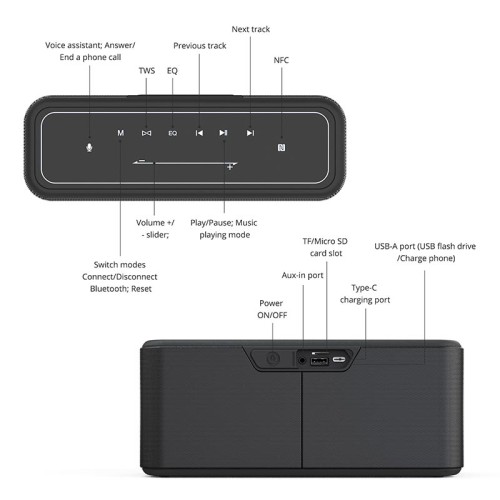 Акустика Tronsmart Mega Pro IPX5 |BT5.0, AUX/TF/USB, 60W, TWS, NFC, EQ, 10h Max| black