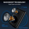 Акустика Monster Sparkle M172 (MS22119) IPX5 |BT5.3, 40/80W, USB/AUX/TF, 3-18h| black