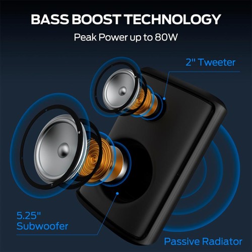 Акустика Monster Sparkle M172 (MS22119) IPX5 |BT5.3, 40/80W, USB/AUX/TF, 3-18h| black