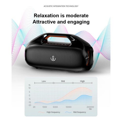 Акустика Xdobo Kungfu IPX7 |BT5.3, 160W, TWS, USB/AUX, 20h| black