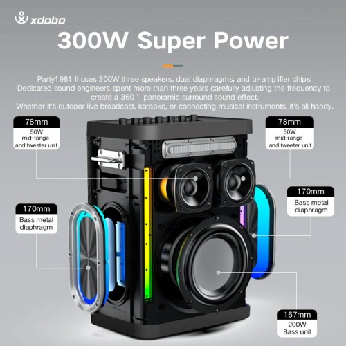 Акустика-караоке Xdobo Party 1981 II (with 2 MIC) |BT5.3, 300W, AUX/TF/USB, 65W/5A input power, 20h| black