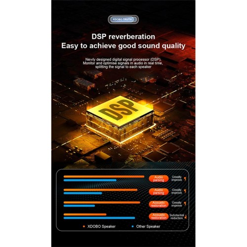 Акустика-караоке Xdobo Truth (with 2 MIC) IPX6 |BT5.3, 200W, AUX/USB/TF, 12h| black