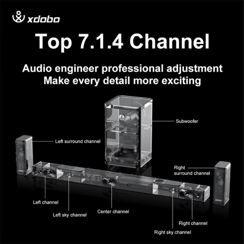 Акустика Xdobo Pacific 1982 (Soundbar support Dolby atmos) |BT5.3+EDR, 500W Peak, HDMI/Optical Fibre/ USB/ AUX/Coaxial| black