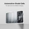УМБ Baseus EnerFill Digital Display Power Bank with Dual Built-in Cables FC11 10000mAh |1USB/1Type-C, 22.5W/3A, PD/QC| black