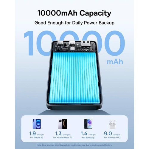 УМБ Baseus EnerFill Power Bank FP21 10000mAh |2Type-C/1USB, 22.5W/3A, PD/QC| black