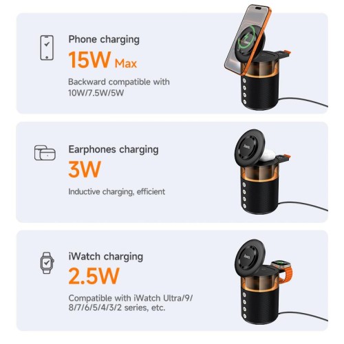 Бездротова зарядка Qi HOCO Sunset BT Speaker with 3 in 1 wireless charger DWQ05 |BT5.4, TWS, 15 W Max| black